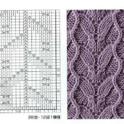 Очень красивые узоры спицами