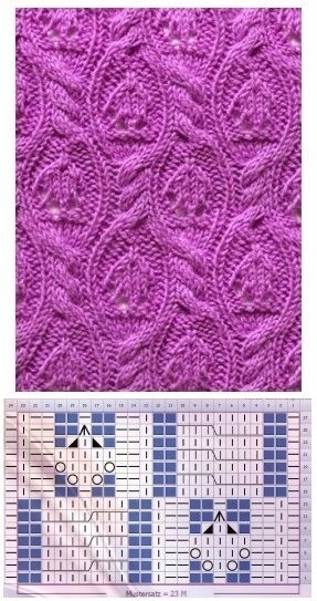 ​Славные узоры для создания любимых вещей