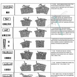 Условные обозначения: как вязать на спицах
