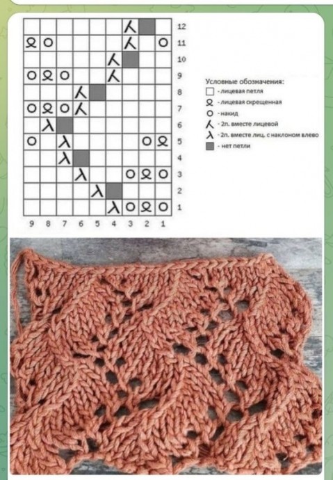 ​Узоры для вязания