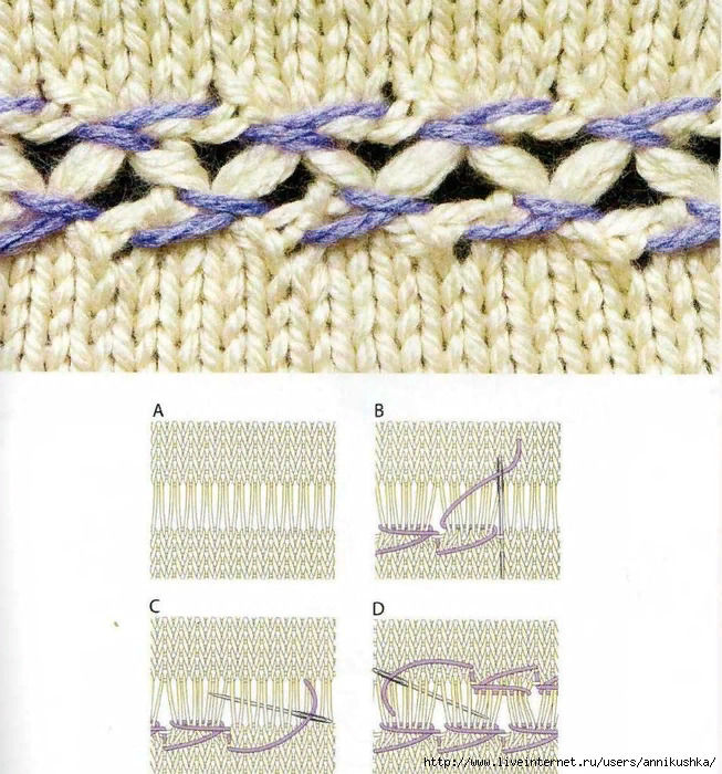 Вышивка по трикотажным изделиям