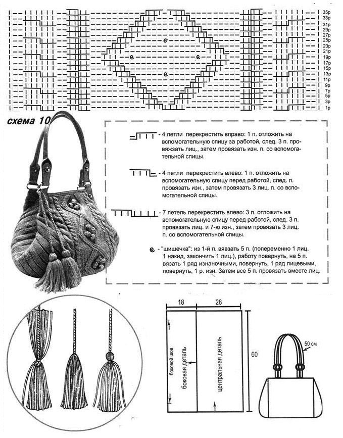 Вязаная сумочка со схемой 2