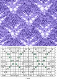 Ажурные узоры на спицах