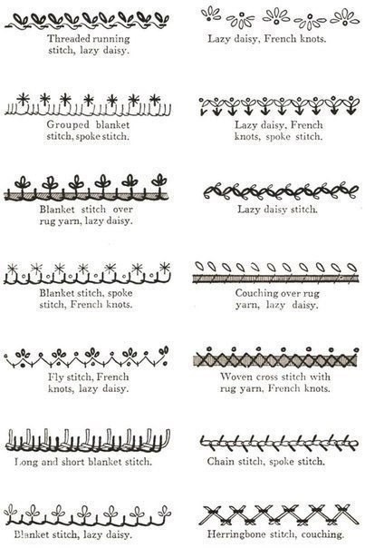 ​Большое разнообразие стежков для вышивки