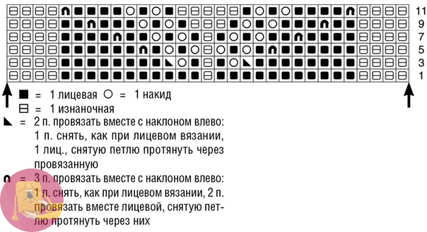 Элегантный джемпер с полосами ажурного узора