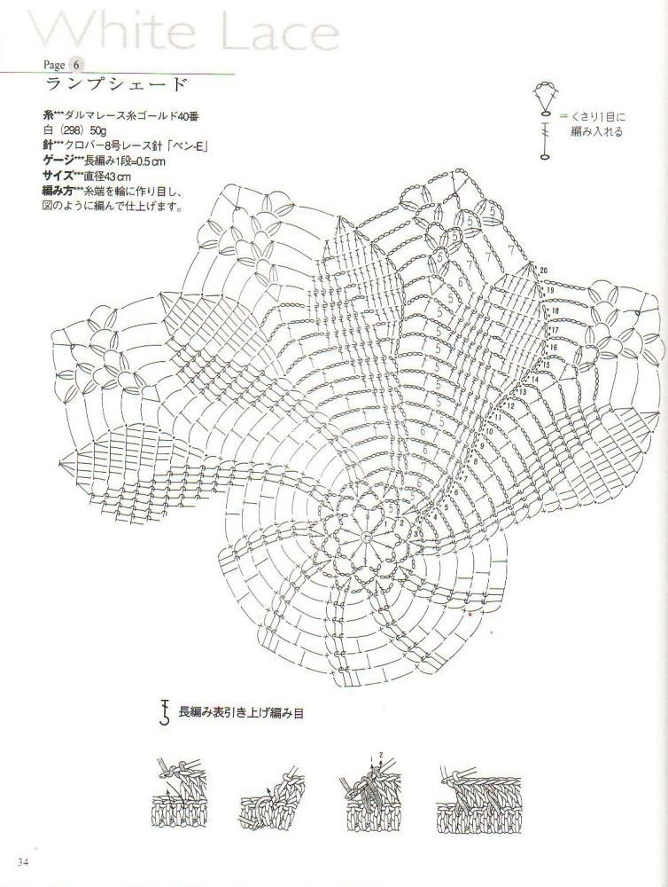 ������� �������� ������� 1