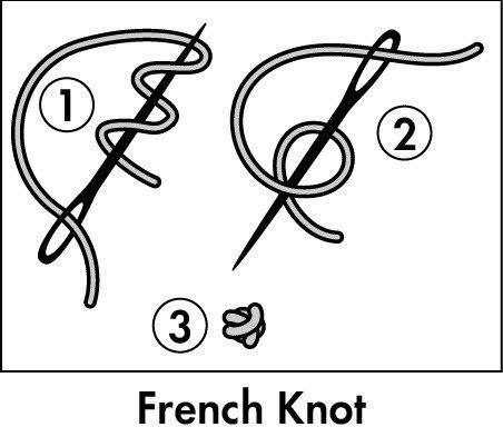 Вышивка в технике "французский узелок"