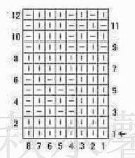 Простые узоры спицами вам в копилку