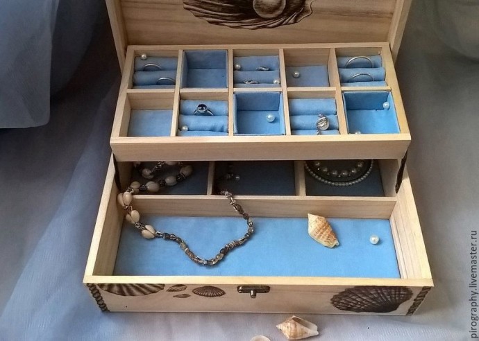 Внутреннее оформление шкатулки в морском стиле: мастер-класс Внутреннее оформление шкатулки в морском стиле: мастер-класс