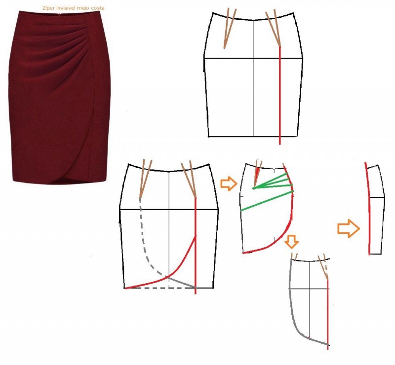 Моделирование оригинальных юбок