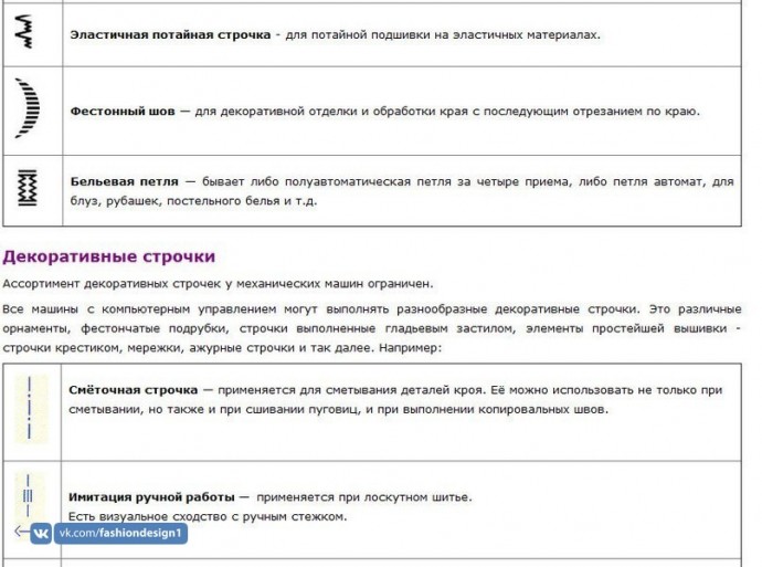 Обозначение строчек на швейных машинах