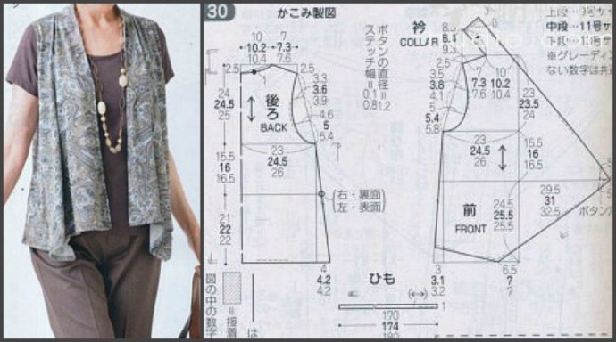 Простые в пошиве оригинальные вещи