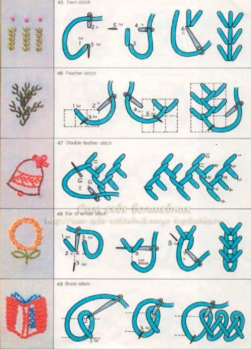 Различные стежки