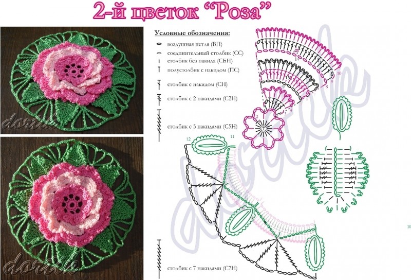 ​Схема салфетки-конструктора: середина ромашка, роза или георгин