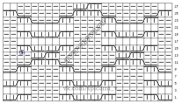 Схемы красивейших узоров для вязания на спицах