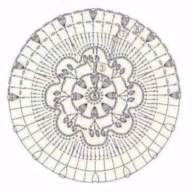 Шикарный плед