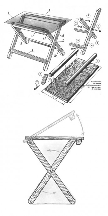 Складные столы своими руками с чертежами