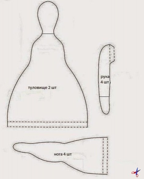 ​Тильда толстушка