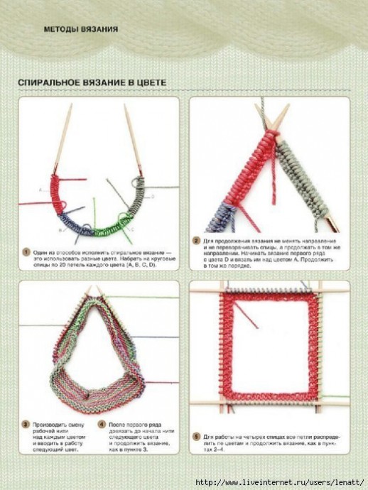 Уроки вязания на спицах