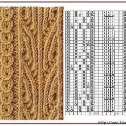 ​Узоры с нежными переплетениями на спицах
