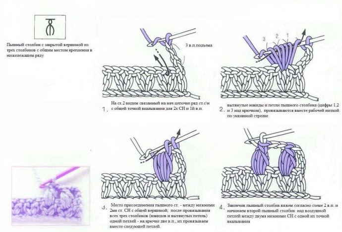 Вяжем крючком розы