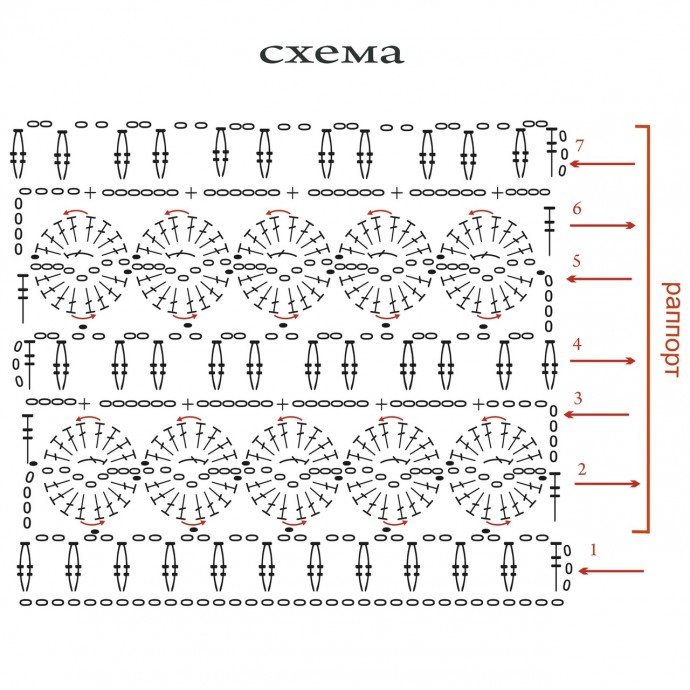 ​Узор крючком с кружками и столбиками