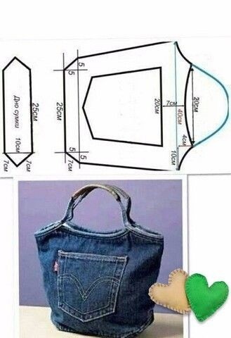 ​Идеи сумок из старых джинсов