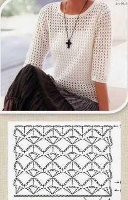 ​Узоры для вязания