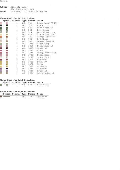 Фея в цветах Фея в цветах