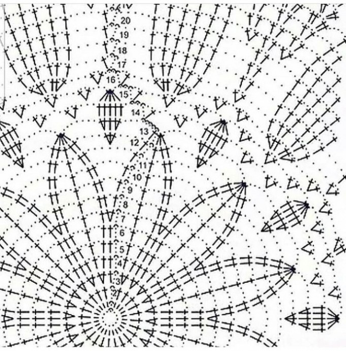 Салфетка с белой окантовкой по краю