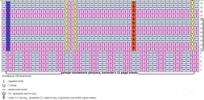 Платье-туника спицами с оригинальным зубчатым верхом