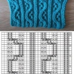 ​Варианты оформления кромки вязаных изделий