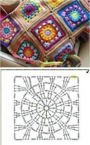 Идеи вязания "Бабушкиным квадратом"