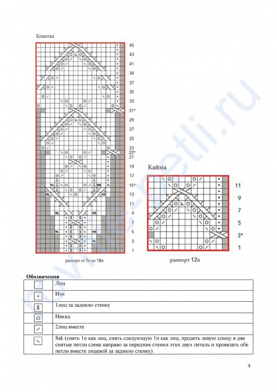 Изысканный и нежный пуловер