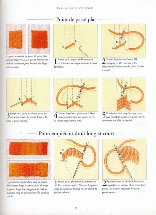 Коллекция разных стежков для вышивки Коллекция разных стежков для вышивки