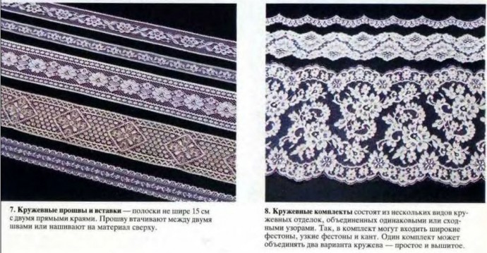 Кружево и кружевные аппликации