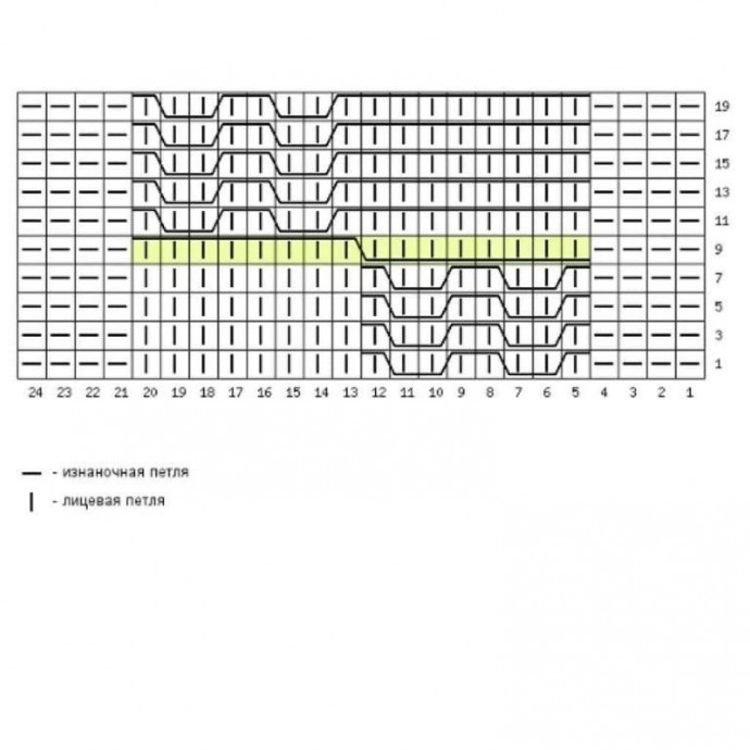 ​Очень красивые узоры на спицах