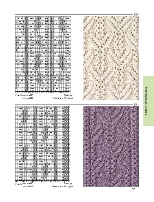 ​Лучшие узоры на спицах