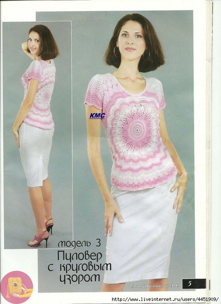 Мандала спицами: благоприятная красота