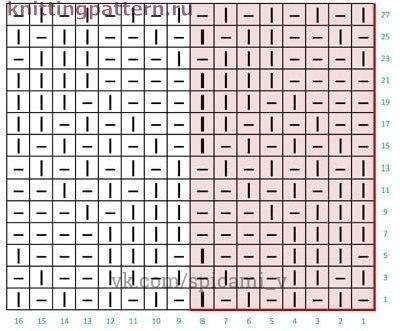 Объемный узор спицами