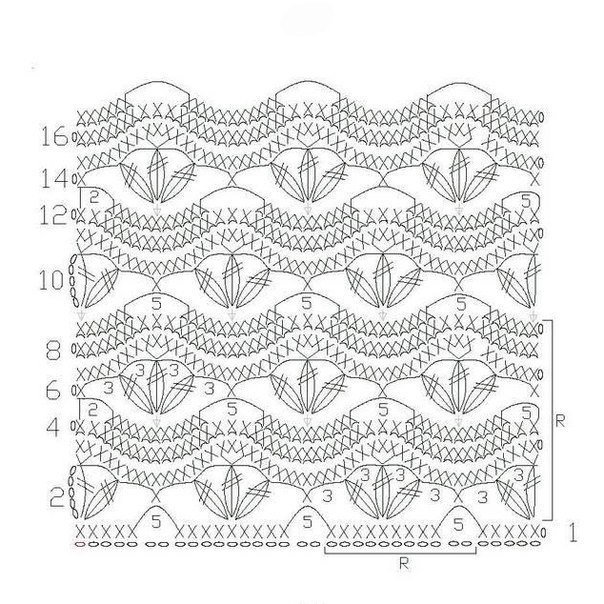 Очень красивые узоры крючком