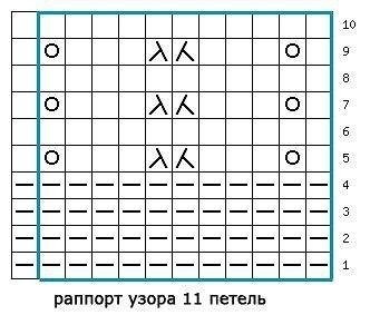 Очень красивый узор с волнами