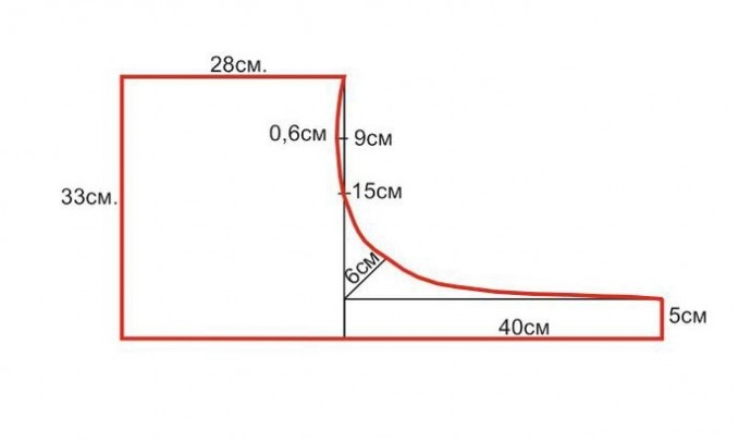 Полет фантазии с французской косынкой: выкройка и варианты использования