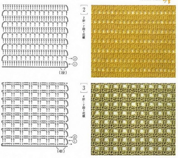 Вяжем платья в ретро-стиле с коротким или длинным рукавом: схемы узоров