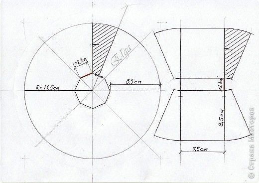 ​Чайное колесо
