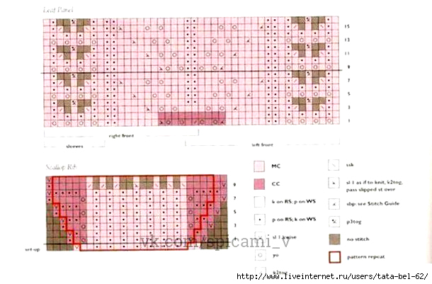 Кардиган "Вьющаяся роза" Кардиган "Вьющаяся роза"