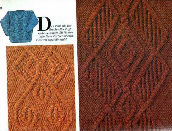 Красивущие узоры на спицах