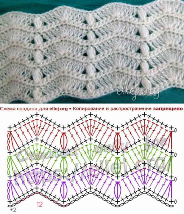 Красивые узоры крючком: волны