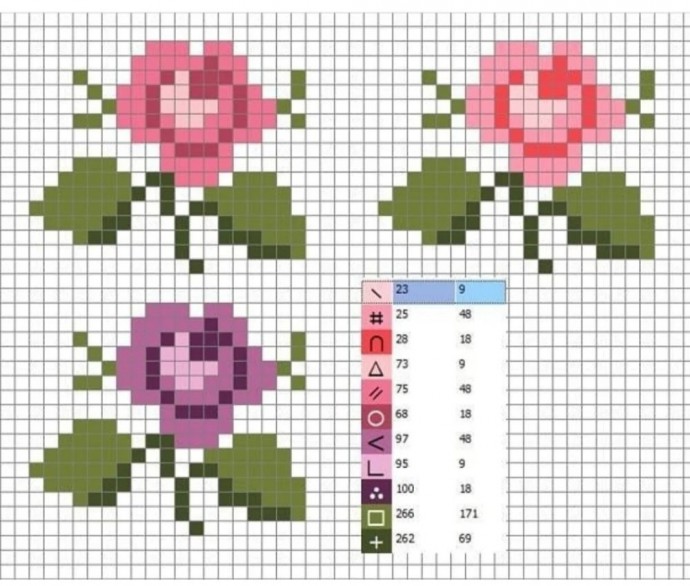 Подборка нeсложных схeм для вышивки розовых цветов и бутонов