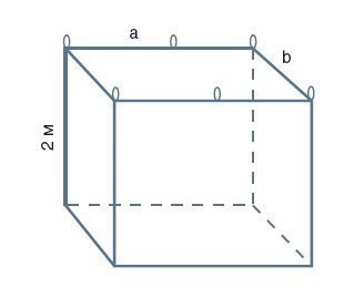 Полог от комаров для детской кровати: мастер-класс